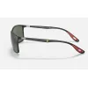Anteojos de Sol Ray Ban Ferrari 4179 F602271 Negro Opaco
