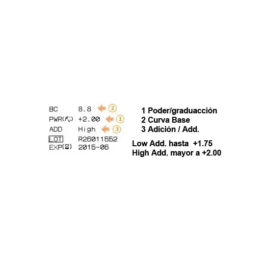 Lentes de Contacto Soflens Multifocales